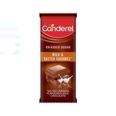 Canderel