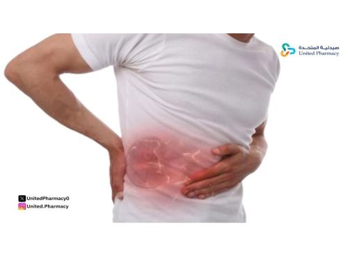 كيفية استخدام دواء روانكس