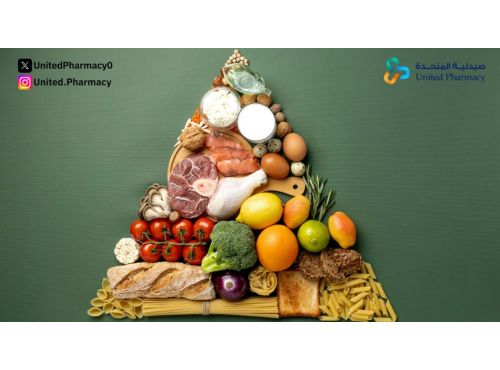 كيف تعزز قوة الاراده بالرجيم وتلتزم بخطتك الغذائية