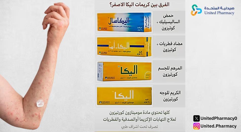 كريم اليكا للمنطقه الحساسة كريم اليكا للمنطقه الحساسة